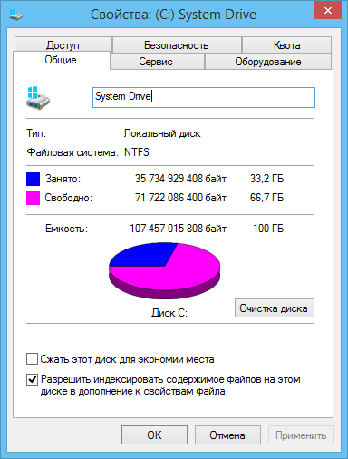 Използване на помощната програма за управление на дисковете в Windows 8