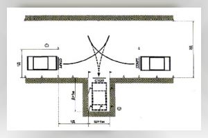 История DOSAAF DOSAAF България (история) История DOSAAF DOSAAF България
