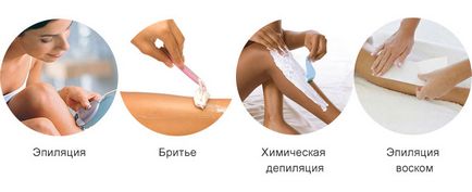Как да се отървем от окосмяване по тялото постоянно у дома 2 (завинаги) Как да се отървем от окосмяване по тялото постоянно у дома 2
