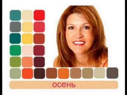 Как да изберем прическа и цвят на косата успешно