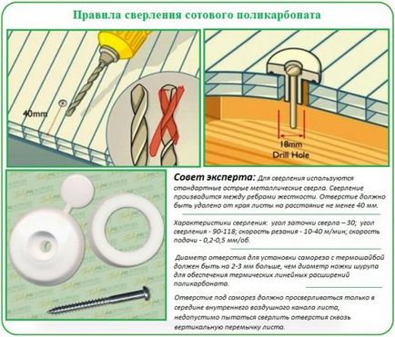 Как да се засили поликарбонат с ръцете си