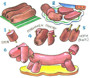 Как да се готви на кучето от колбаси