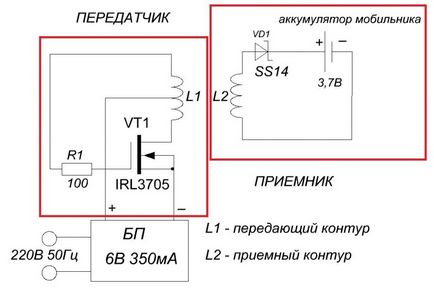 Как работи технологията за безжично зареждане и на принципа на