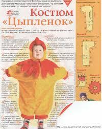 Как да си направим пиле костюм с ръцете си