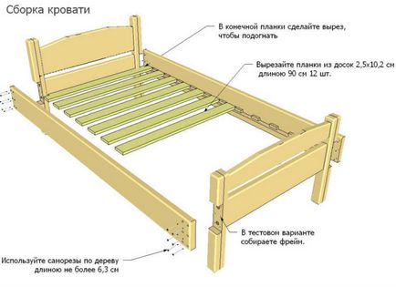 Как да си направим една отлична легло с ръцете си от дърво - ръчно и рисунки