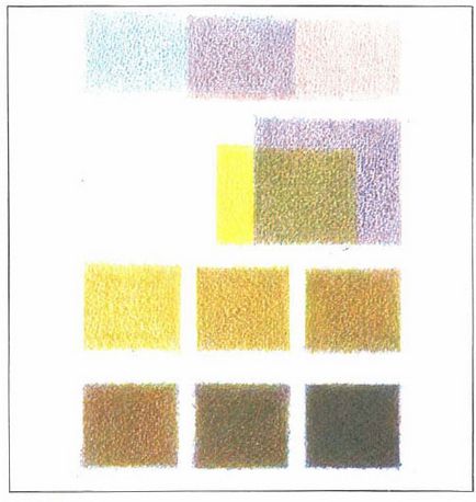 Как да се смесват цветове на теорията на цветовете за художници