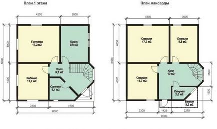 Как да направите компетентен план за строеж на къща с таванско