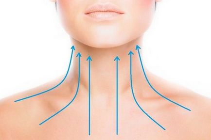 Как да се грижим за кожата на шията и врата в дома