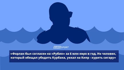 Подобно на всички футболен агент подредени - първенството на България 2014-2015 - футбол