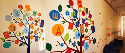 Снимки стенописна украса в детските градини снимки - онлайн курсове