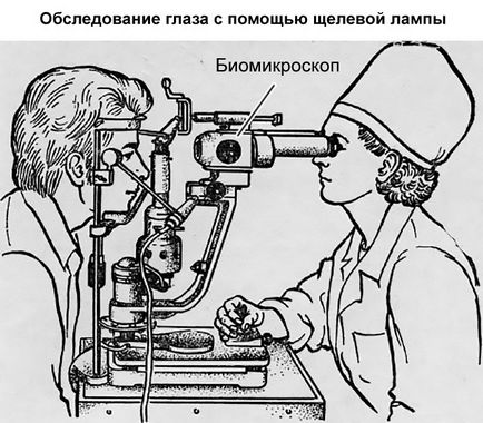 Кръвоизливи в очите причините и лечения, които правят, прогноза