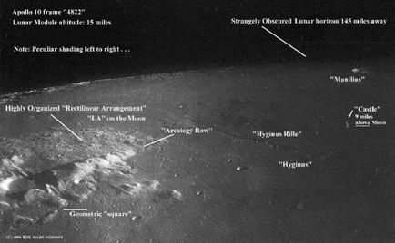 НАСА се крие истината за пространство и извънземни (Cydonia комплекс) НАСА се крие истината за пространство и извънземни