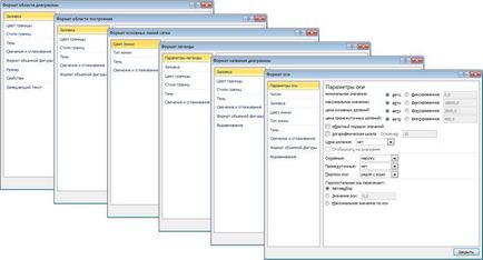 Знайте, Intuit, лекция, работа с диаграми (графики) Знайте, Intuit, лекция, работа с графики