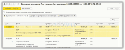 Покупка и доставка оси 1с 8 (фиксиран актив) Покупка и доставка на оси 1в 8