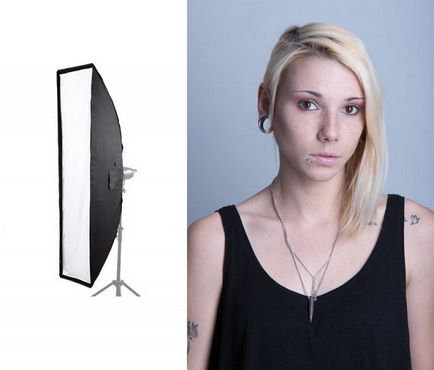 Софтбоксове, отражателите, чадъри - какво да се използват за портрет стрелба в студиото