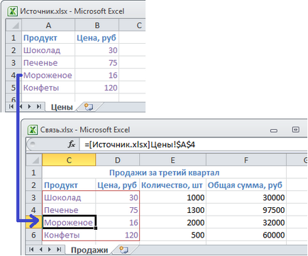 Правенето на връзката между екселски таблици, exceltip (Excel) Създаване на връзки между таблици Excel, exceltip
