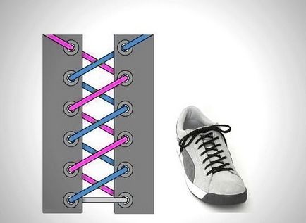 Методи за връзване обувките (снимка)