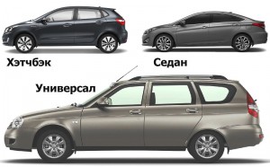 Видове видове автомобили на тялото и подробна класификация