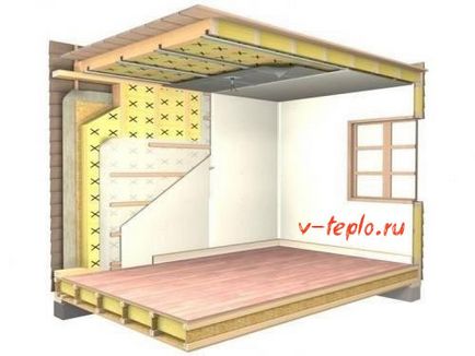Подгряване на пода в дървена къща - нашата схема и технология на работа
