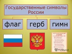 Защо са символи на държавата (правителството) Защо държавните символи