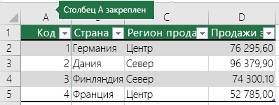 Осигуряване прозорците зони за блокиране на редове и колони (прозорец) Осигуряване прозорците зони за блокиране на редове и колони