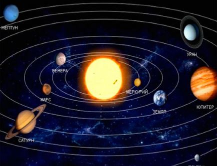 Звезди и планети - каква е разликата