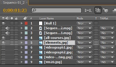Как да използвате Adobe After ефект Как да използвате Adobe After ефект