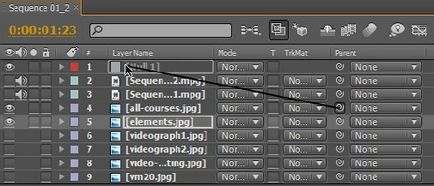 Как да използвате Adobe After ефект Как да използвате Adobe After ефект