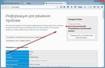 Как да се отървем от около Как да се отървем от около