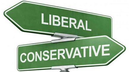 Какво е най-Консервативната партия
