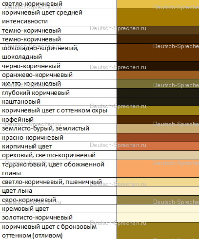 Как ще немски тръба