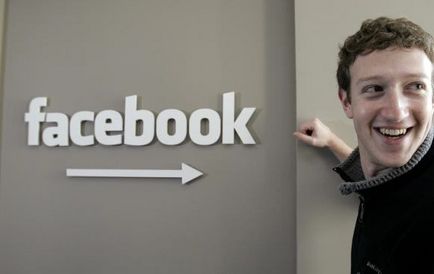 Какво да се прави във Фейсбук