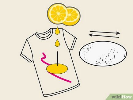 Как да се покаже маркер петното