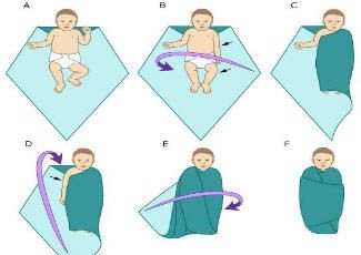 Как да приготвим на бебето в болницата