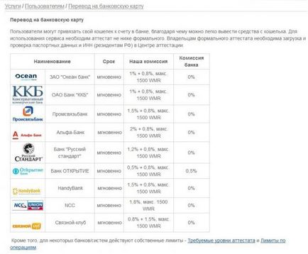 Като парични WebMoney