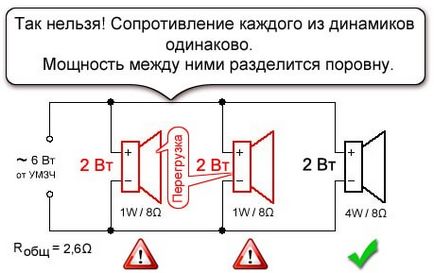 Защо Connect пищялки Защо Connect пищялки