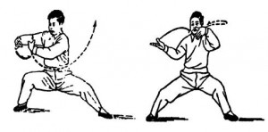 Как да се научите бойни изкуства