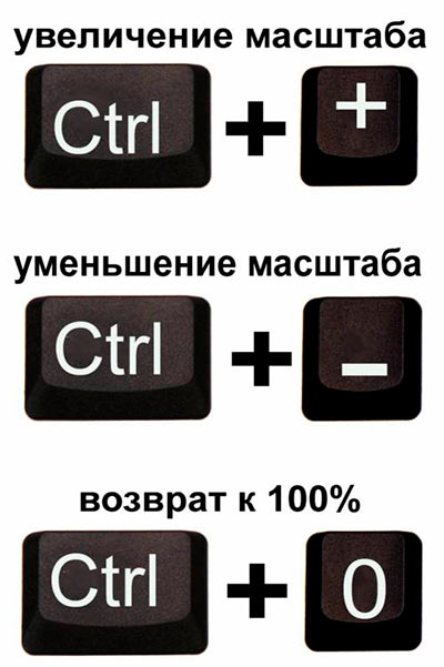 Как да промените размера на страницата Как да промените размера на страницата