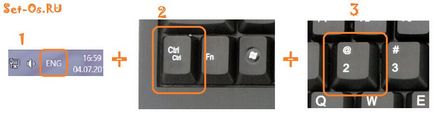 Как да печатате символи на клавиатурата