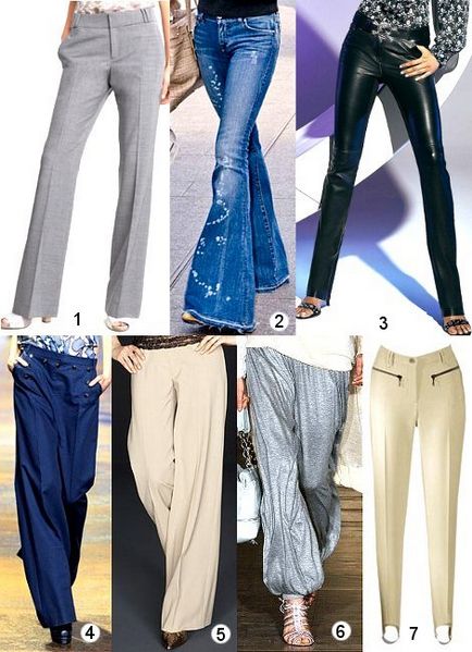 Как се наричат ​​панталони