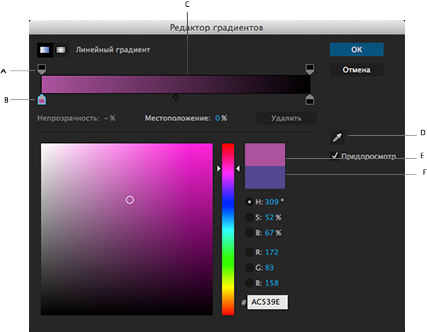 Как да използвате Adobe After ефект Как да използвате Adobe After ефект