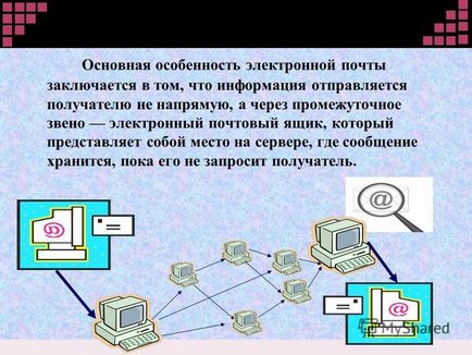 Изпращане на презентацията, която е