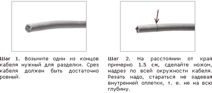 Как да се намали на кабела