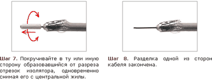 Как да се намали на кабела