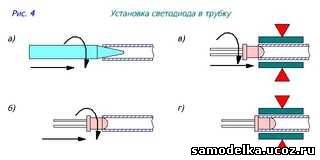 Как да си направим домашно мотоциклети Как да си направим домашно мотоциклети