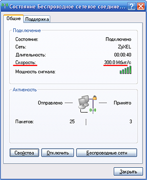 Wifi го мултимедия Wifi го мултимедия