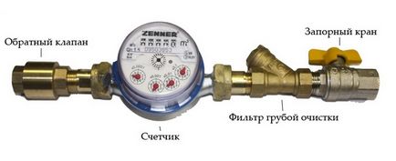 Как се инсталира водомери за