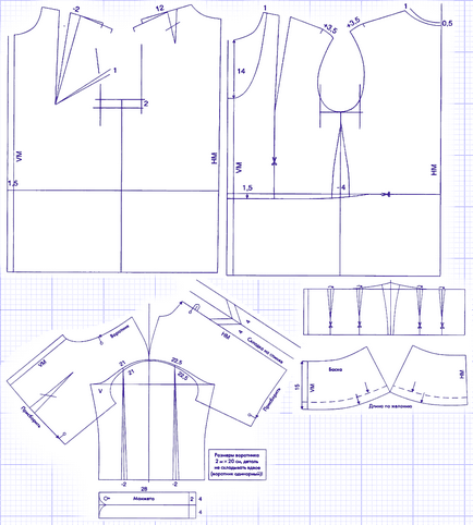 Как да се изгради един модел блуза
