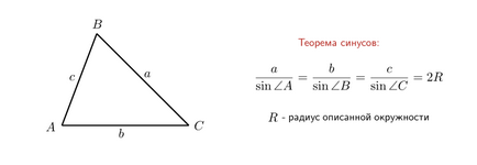 Как да си намерим страна правоъгълен триъгълник