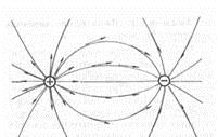 4 линии интензитет вектор